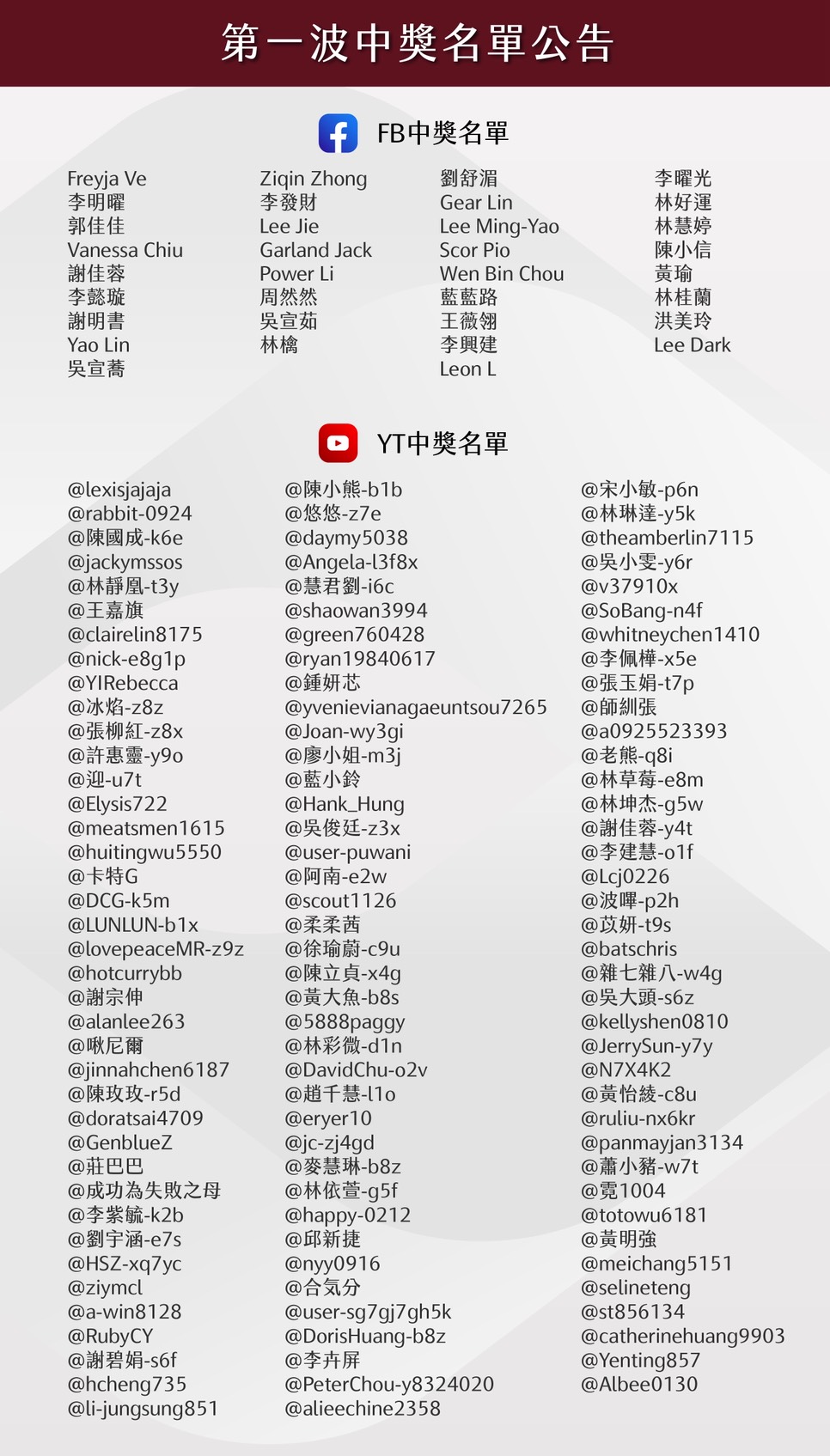 第一波中獎名單公告