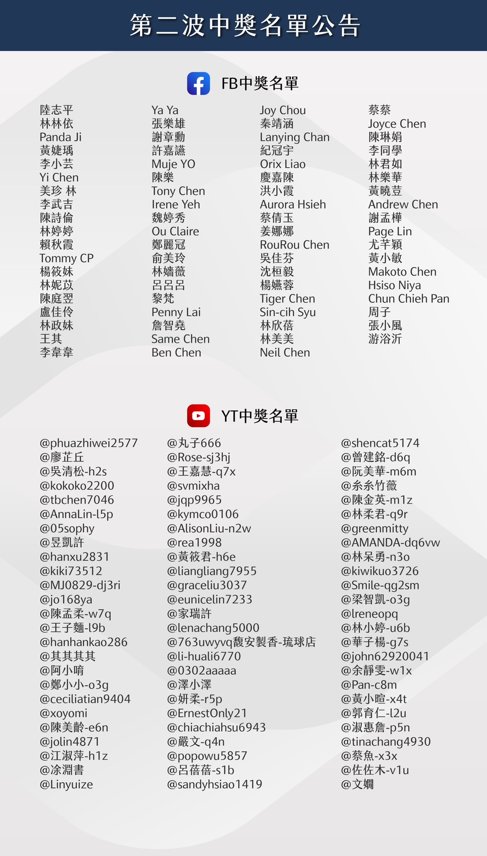 第二波中獎名單公告