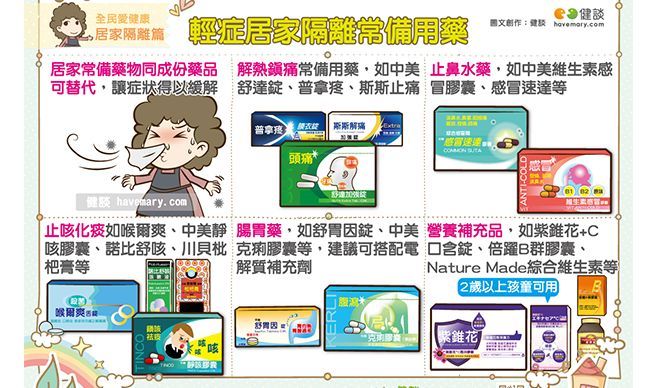 居家常备药物缺货？ 多种同成份替代药品可供选择